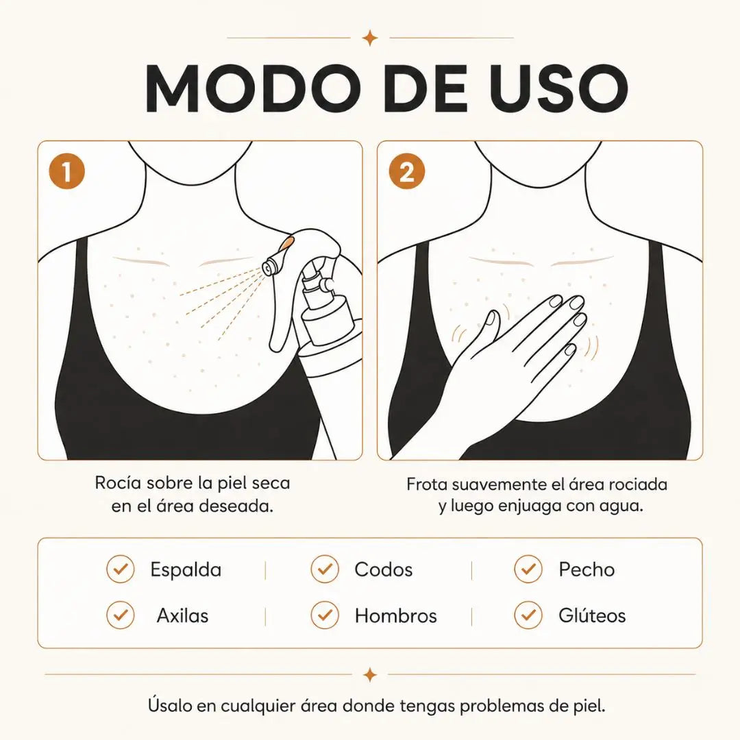 Dr. Melaxin Peel Shot™ - Exfoliante Aclarante efectivo en segundos - Para una Piel Lisa y sin Manchas