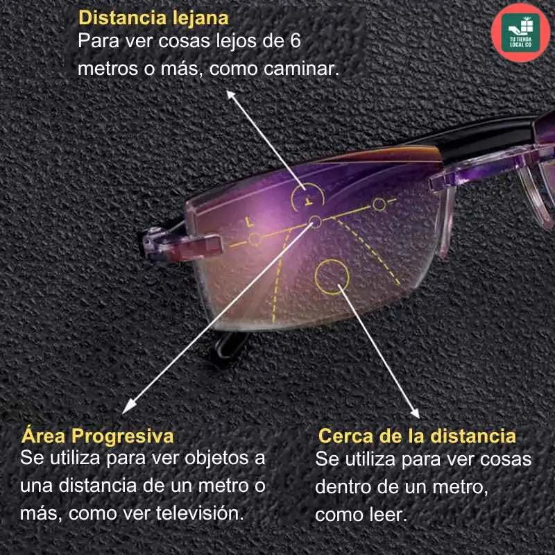 GAFAS MULTIFOCALES INTELIGENTES TR90 CON ZOOM AUTOMÁTICO, PROTECIÓN DE LUZ AZUL Y EFECTO FOTOCROMÁTICO +3.0+ 2.5 +2.0 +1.5